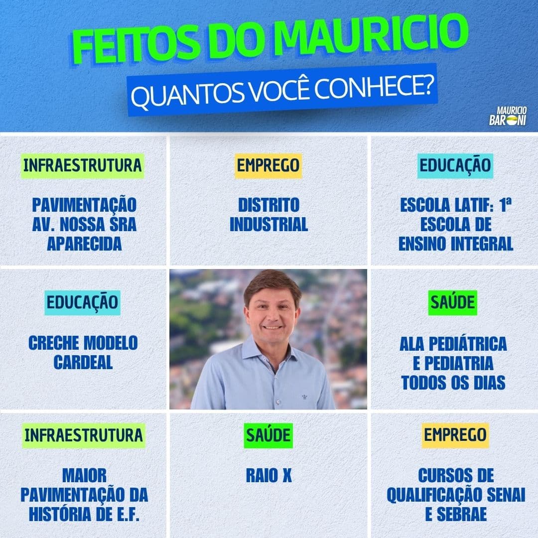 Feitos do Mauricio nas áreas de infraestrutura, emprego, educação e saúde